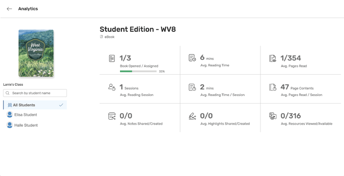 GSEonline_Overview_Analytics