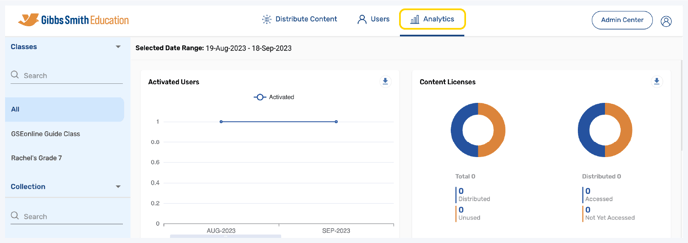 kb_ap_analytics