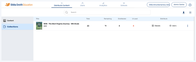 kb_ap_district_level