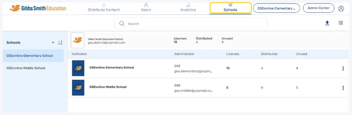 kb_ap_schools