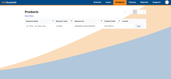 gb+_sar_products