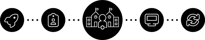 kb_district_adnimistrator_v1